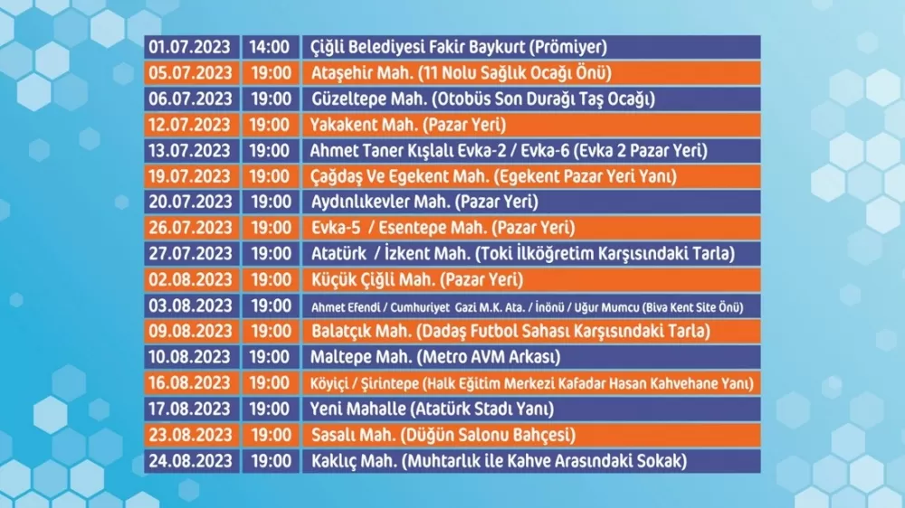 Çiğli Belediyesi, çocuklara keyifli bir yaz tatili yaşatmak adına "Bir Fikrim Var" isimli tiyatro oyununun turne hazırlıklarını tamamladı. İlk gösterim 1 Temmuz'da.